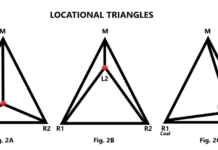 Alfred Weber’s theory of industrial location Alfred Weber's theory of industrial location