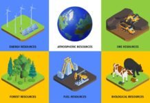 Concept of Resources: Natural and Human Resources Concept of Resources