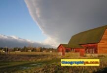 Fronts: Types and Significance Fronts